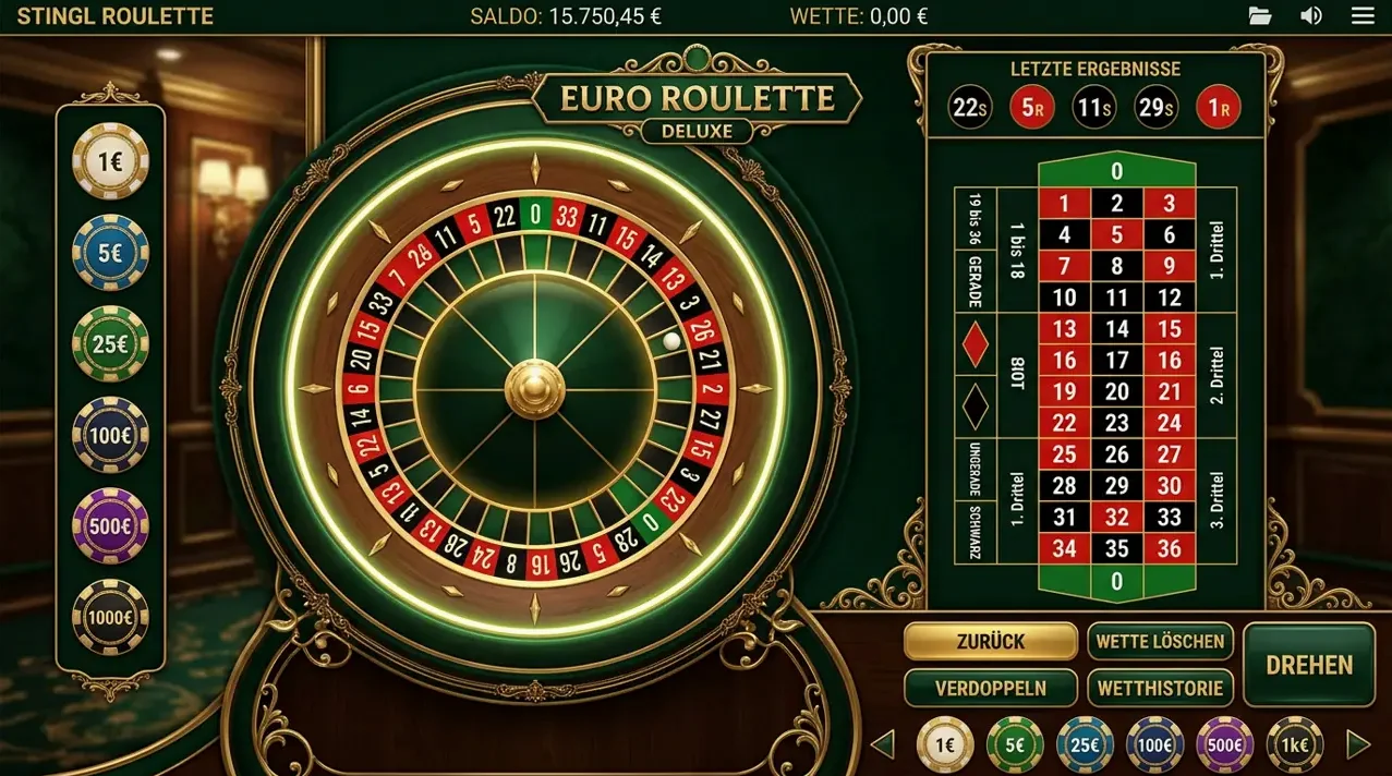 Tischspiele im Wizebets